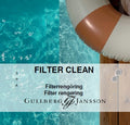 Astral SPA Filterrengöring flytande 1l