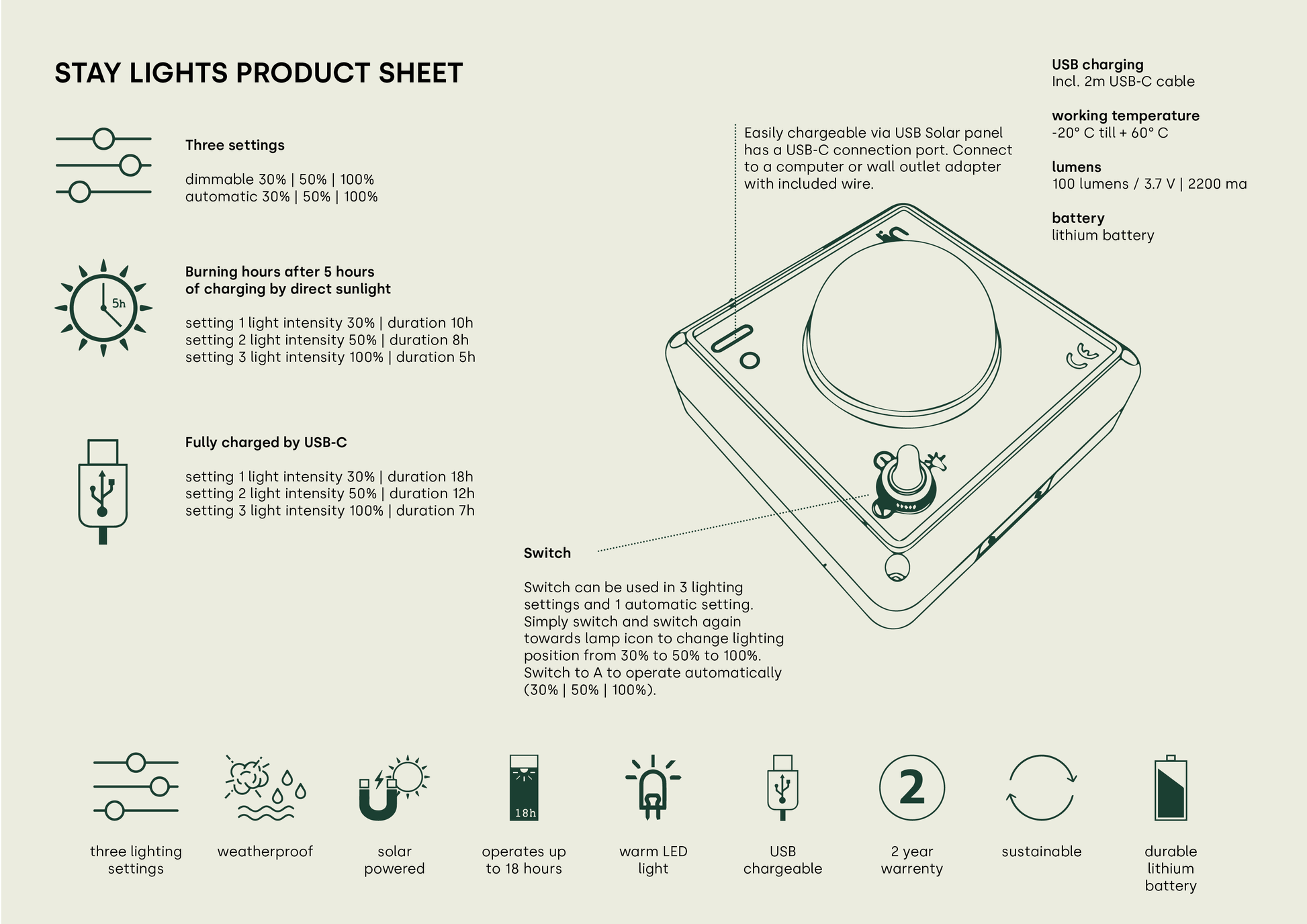 STAY Braid flätad trådlös belysning rektangulär