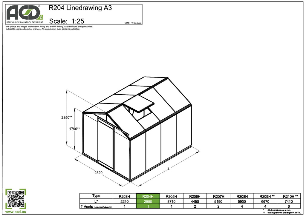 R204 6,9kvm ALU