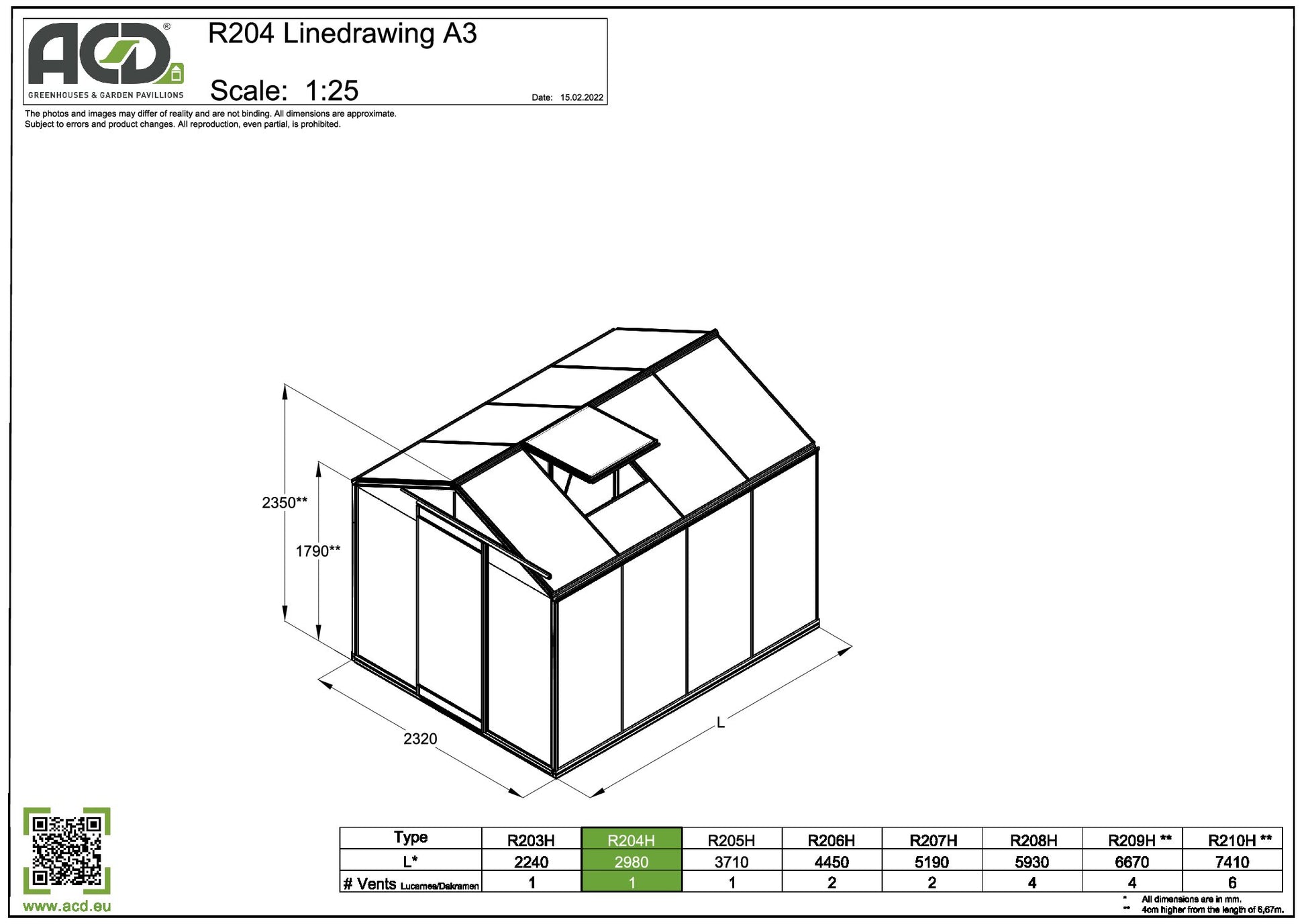 R204 6,9kvm ALU