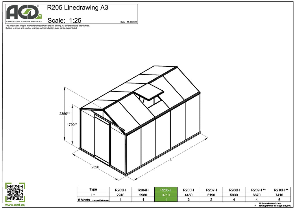 R205 8,6kvm ALU