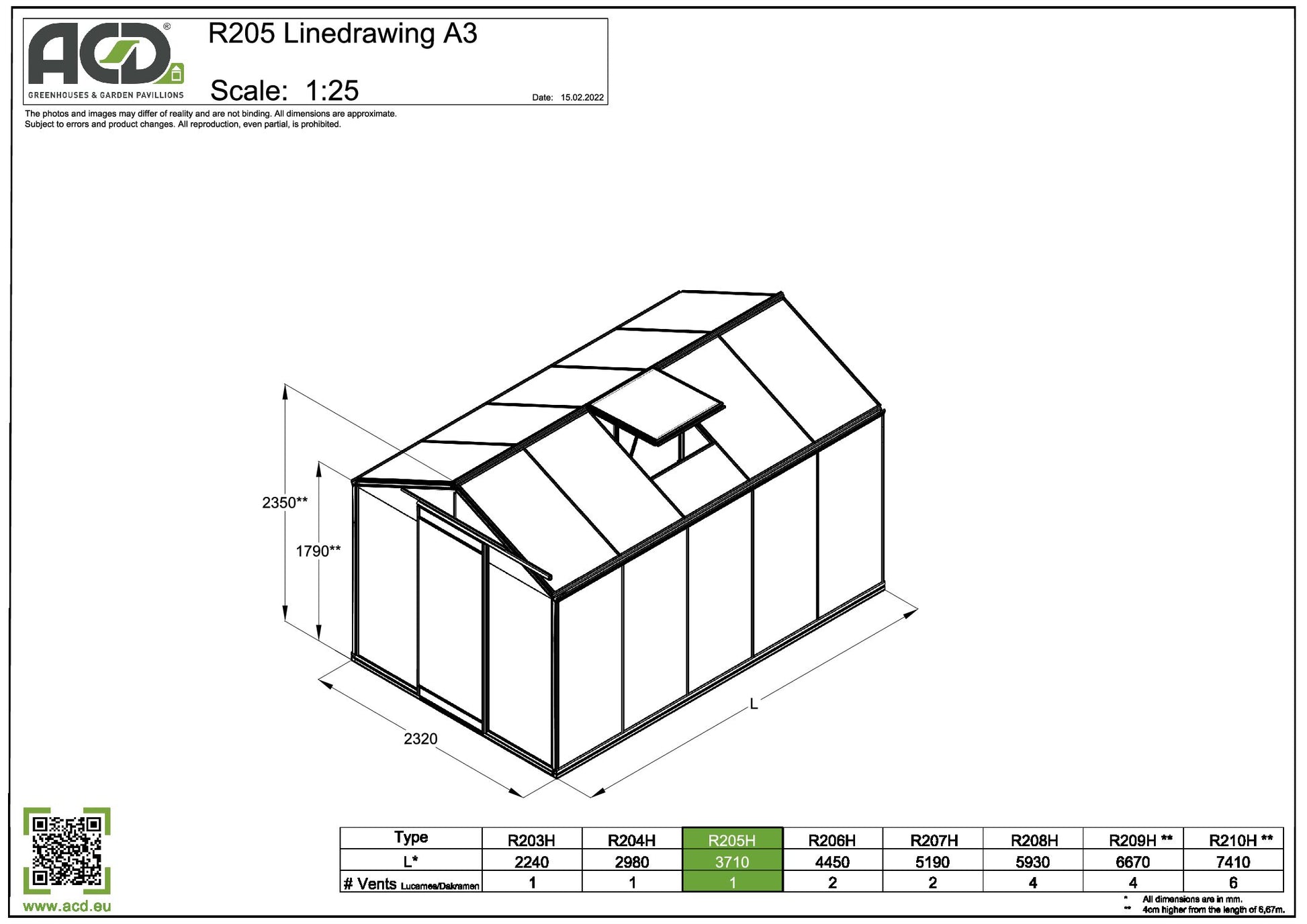 R205 8,6kvm ALU