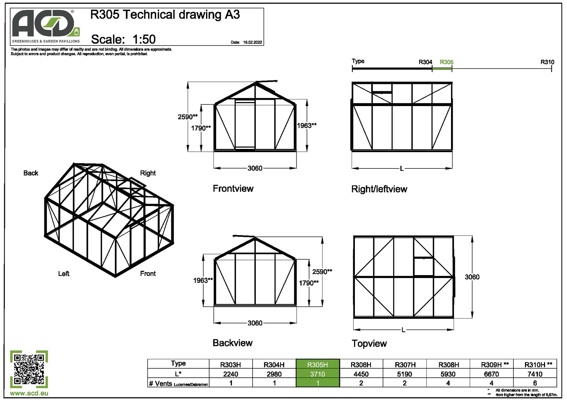 R305 11,3kvm