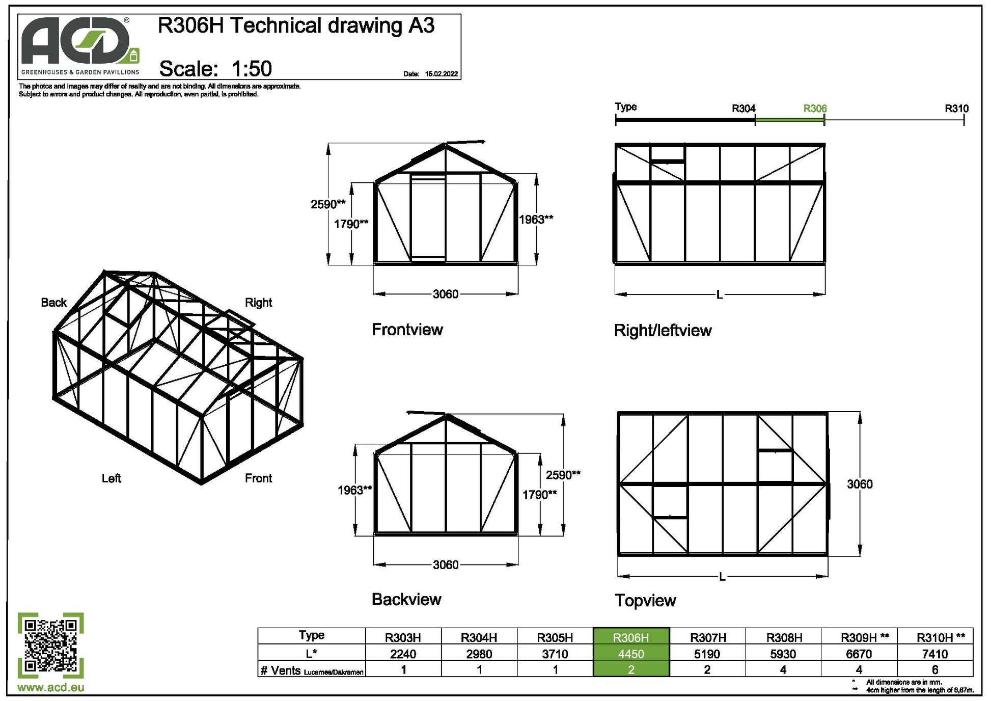 R306 13,6kvm