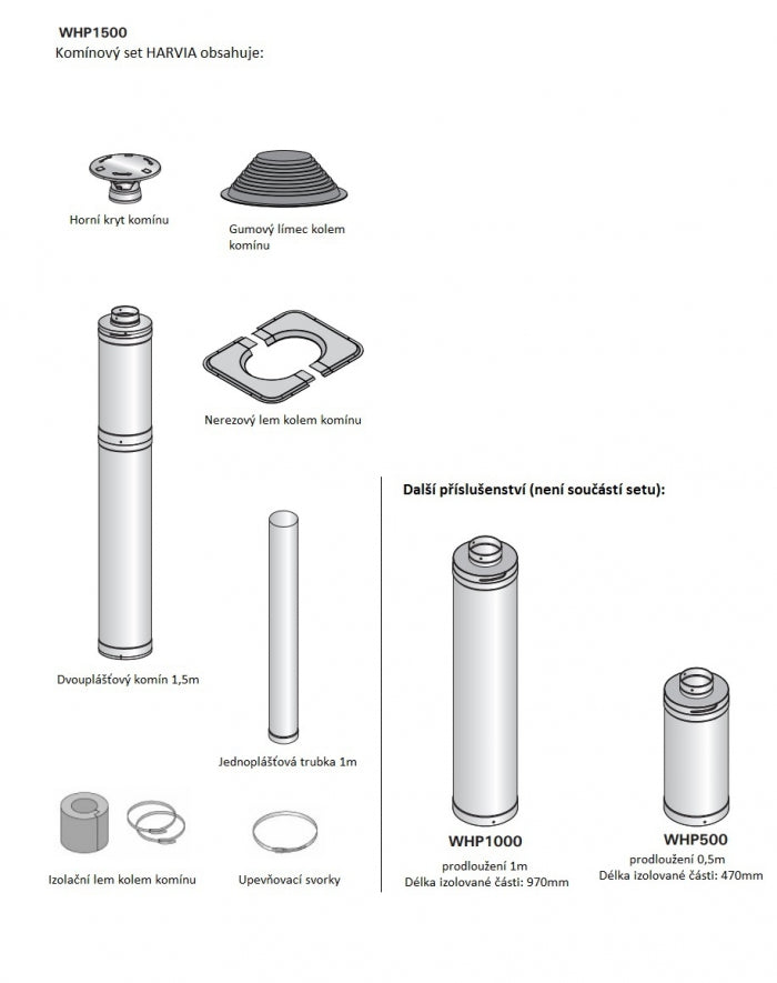 Harvia M3 med tillbehör
