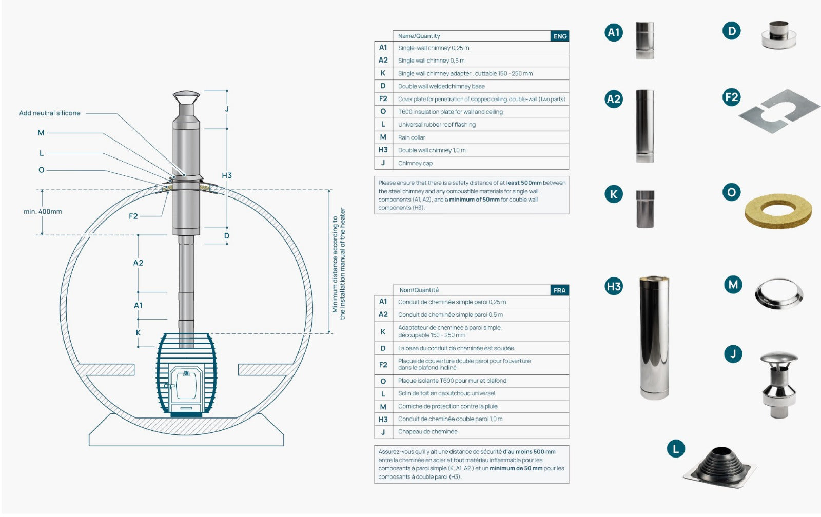 Huum Hive Flow med tillbehör