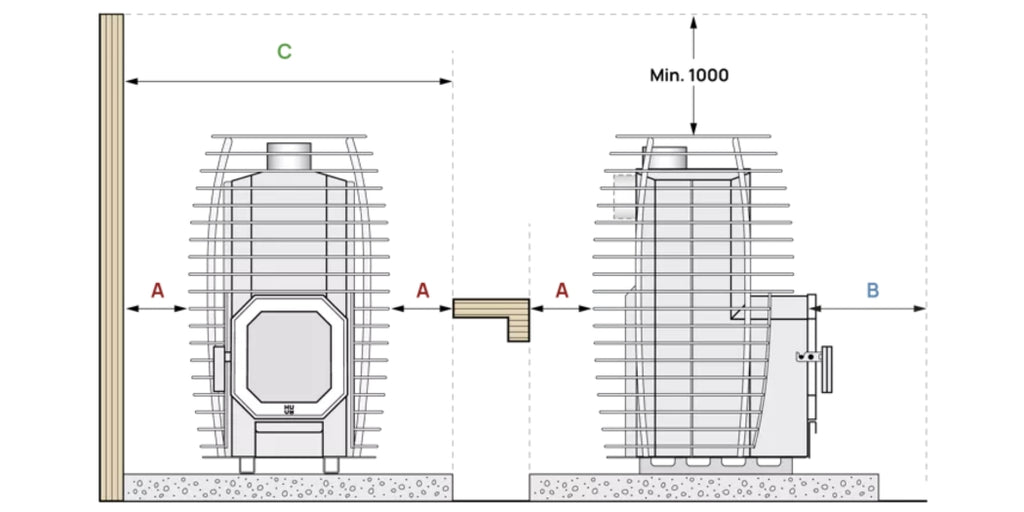 Huum Hive Flow Mini med tillbehör