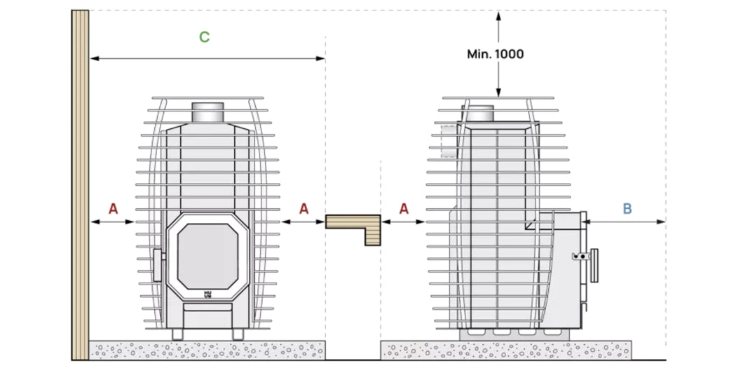 Huum Hive Flow med tillbehör