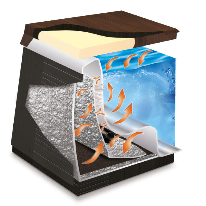 Neptun Tyresö – Black Edition Sterling Silver