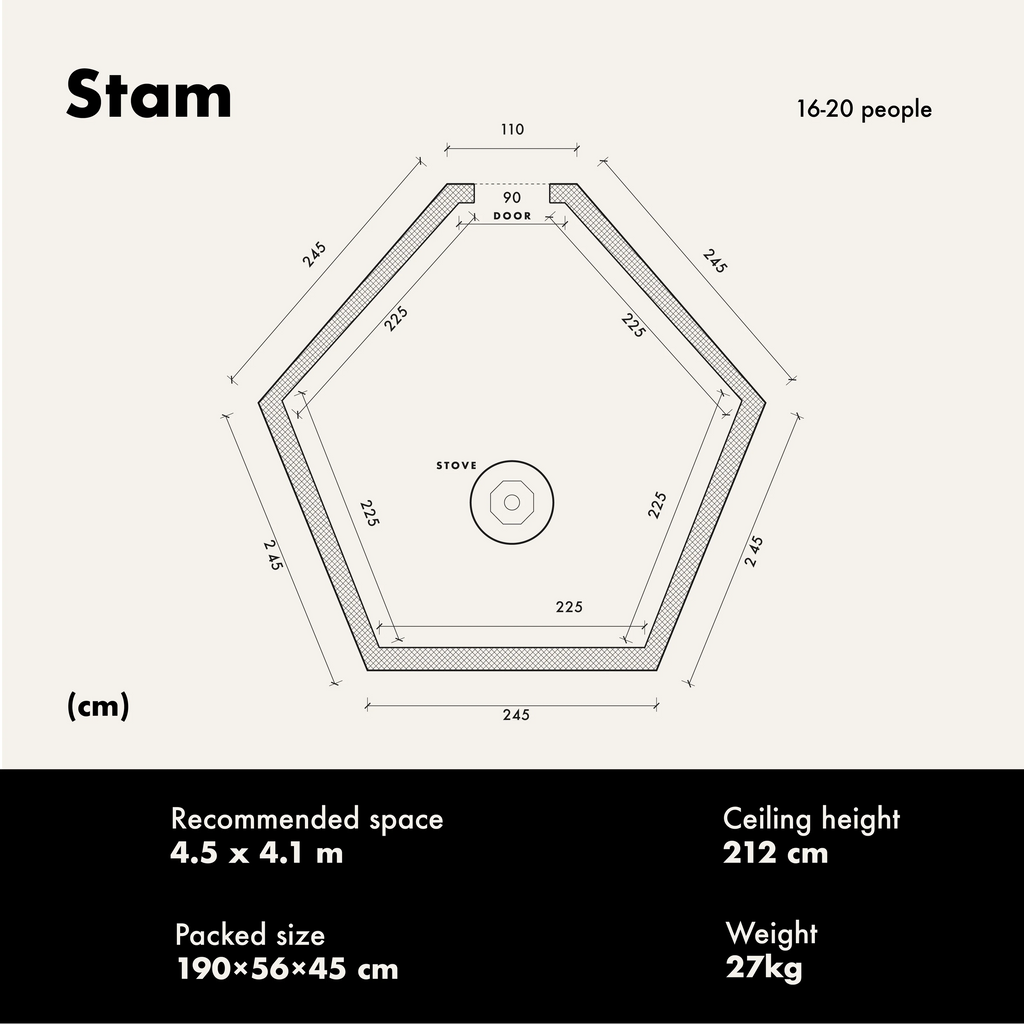 Bastutältspaket Stam Basic